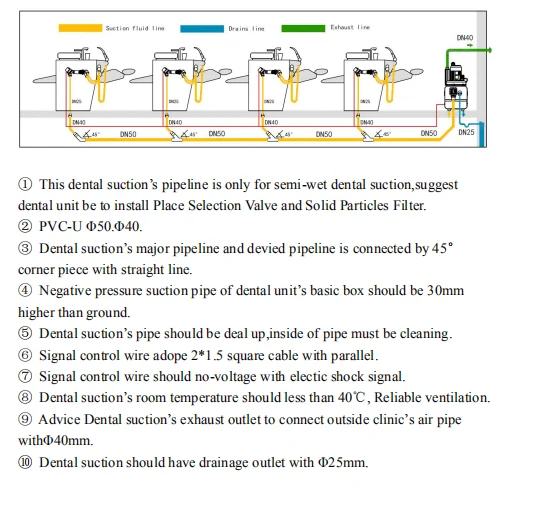 TJ-1100L installation and connection illustration 3
