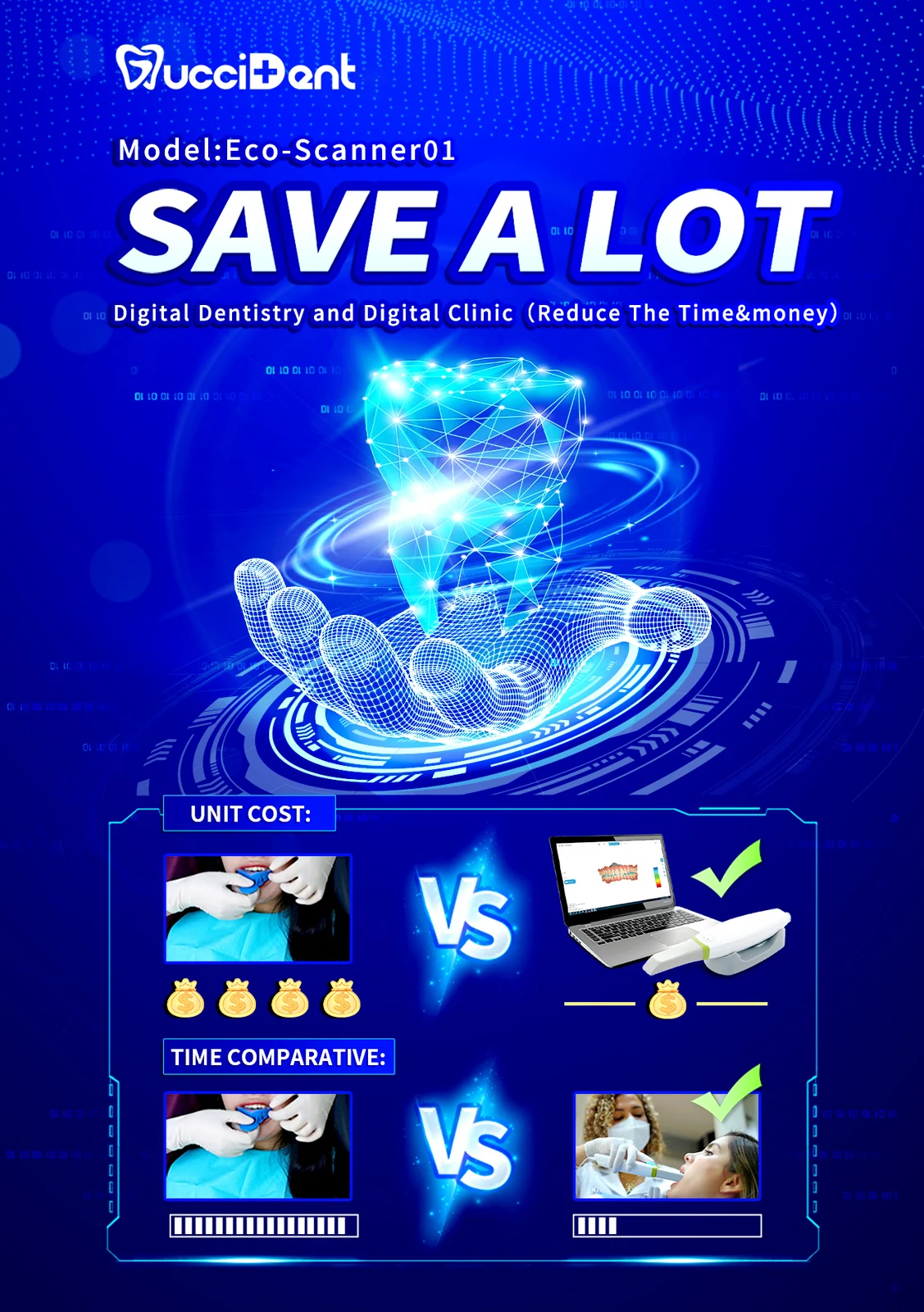 3DS 2.0 software workflow detail