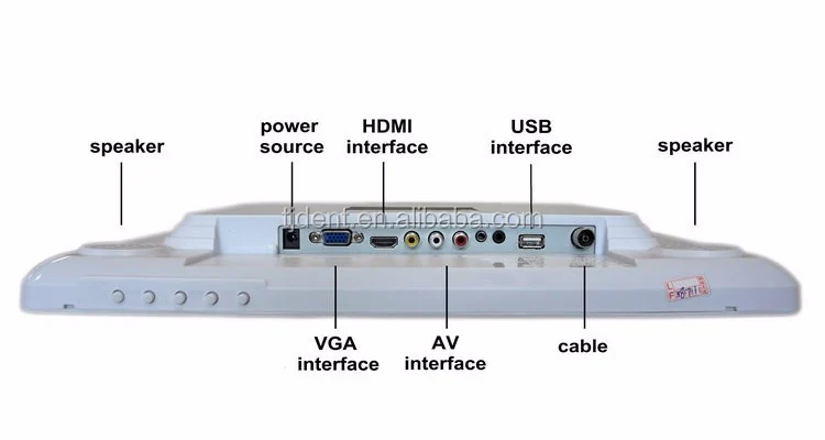 CF-689 display workflow detail