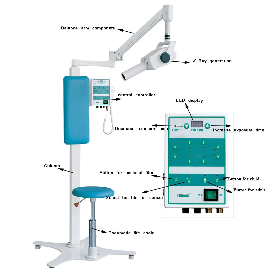 JYF-10D radiography capture detail