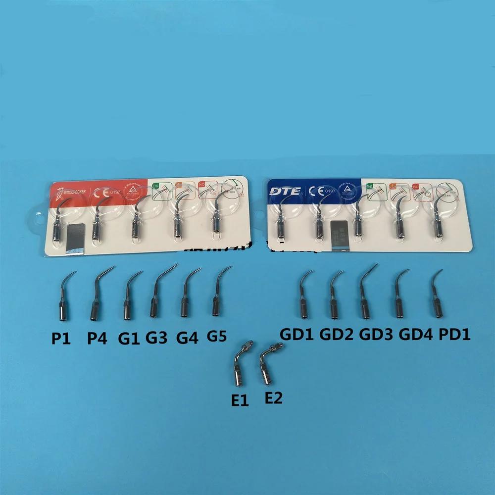 Scaler tips 02 detail