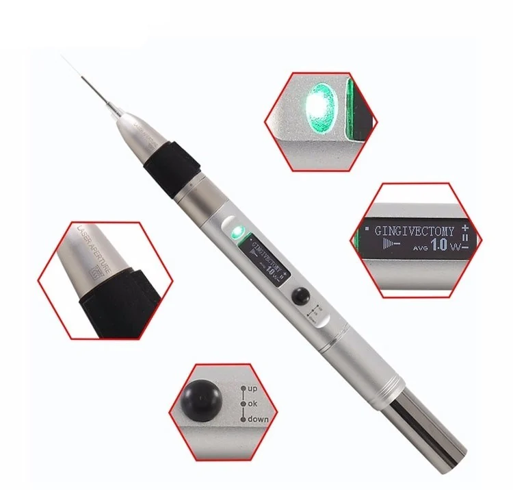 Laser clinical handling detail