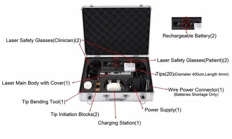 Laser practical design detail